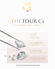 “The 4Cs of Lab-Grown Diamonds: Redefining Luxury with Pious Eco Diamonds”